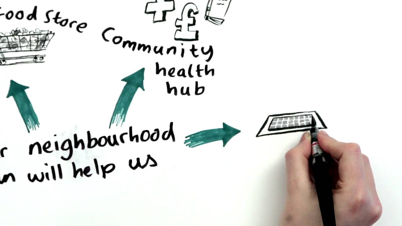 Lawrence Weston Neighbourhood Development Plan