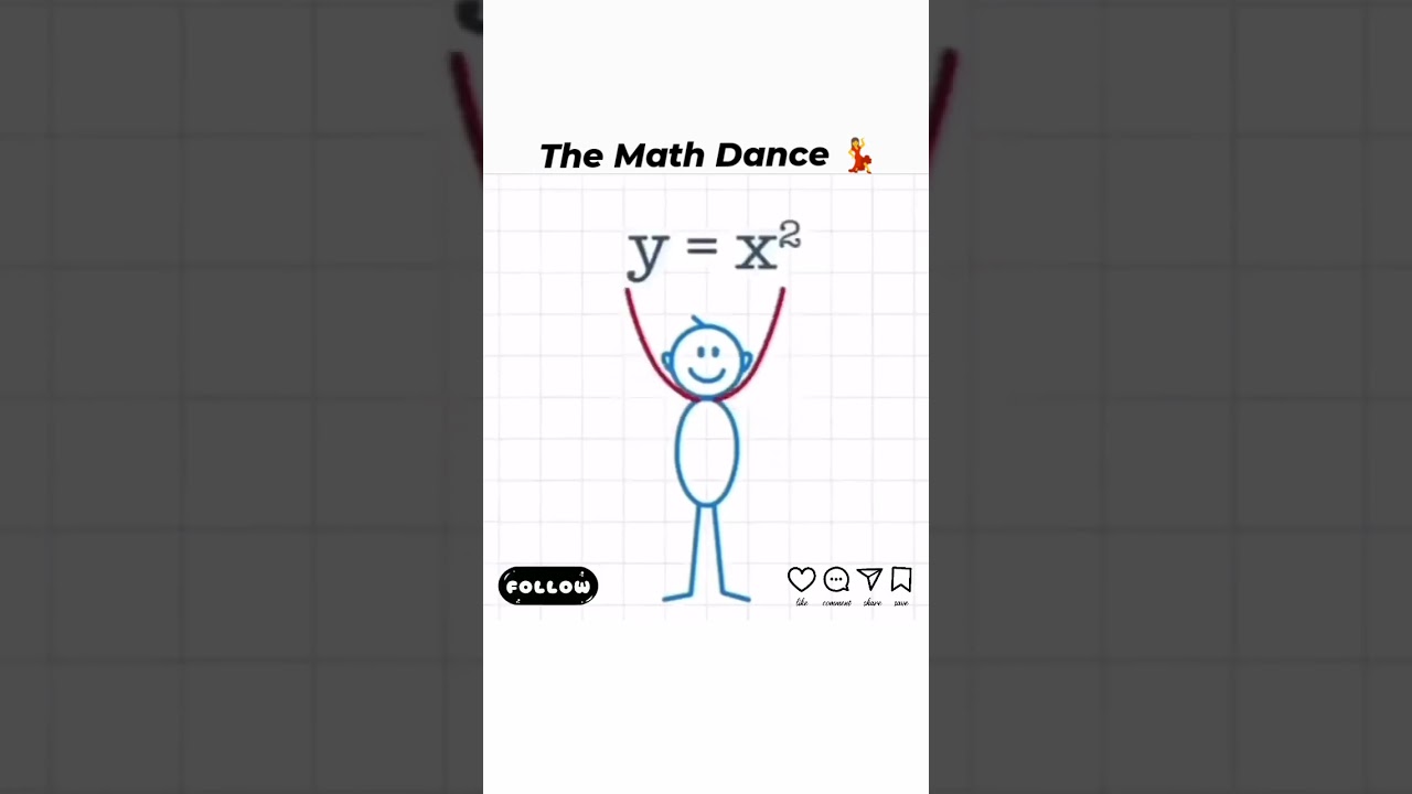 The maths dance 🤩 #iit #shorts