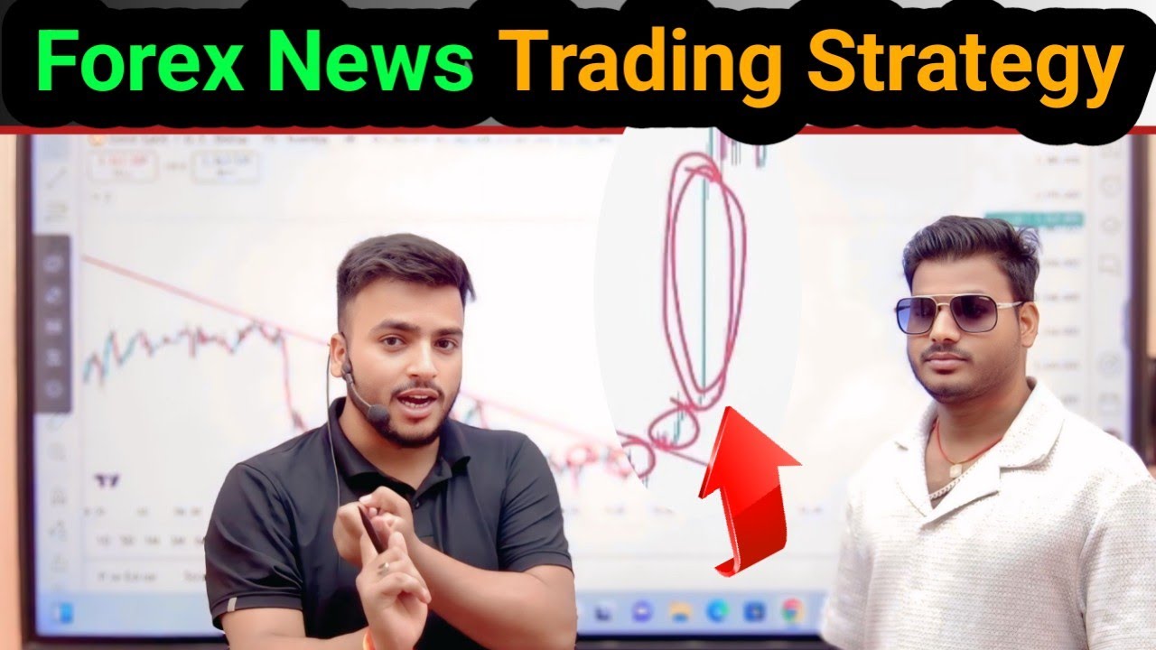 Forex News Trading Strategy l News में ऐसे Trade करोगे तो कभी Loss नहीं होगा l #rkhelpingindia 