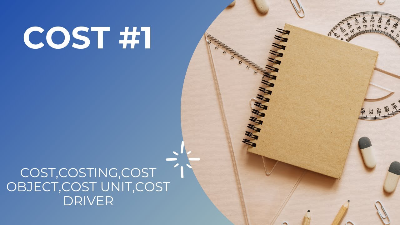 #1 I COSTING I COST OBJECT I COST UNITS I COST DRIVER I CA INTER