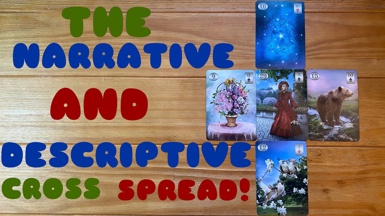 A simple way to look at the basic Lenormand cross spread. Learn vertical interactions.