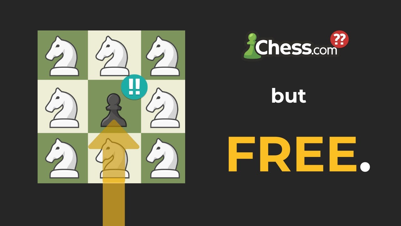 How I built a FREE Chess.com review in 2 weeks.