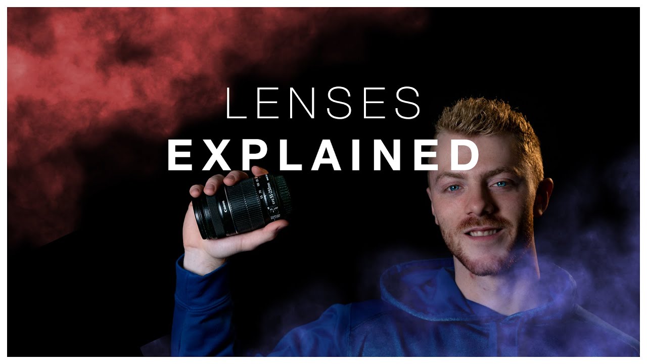 CAMERA LENSES EXPLAINED | FOR BEGINNERS
