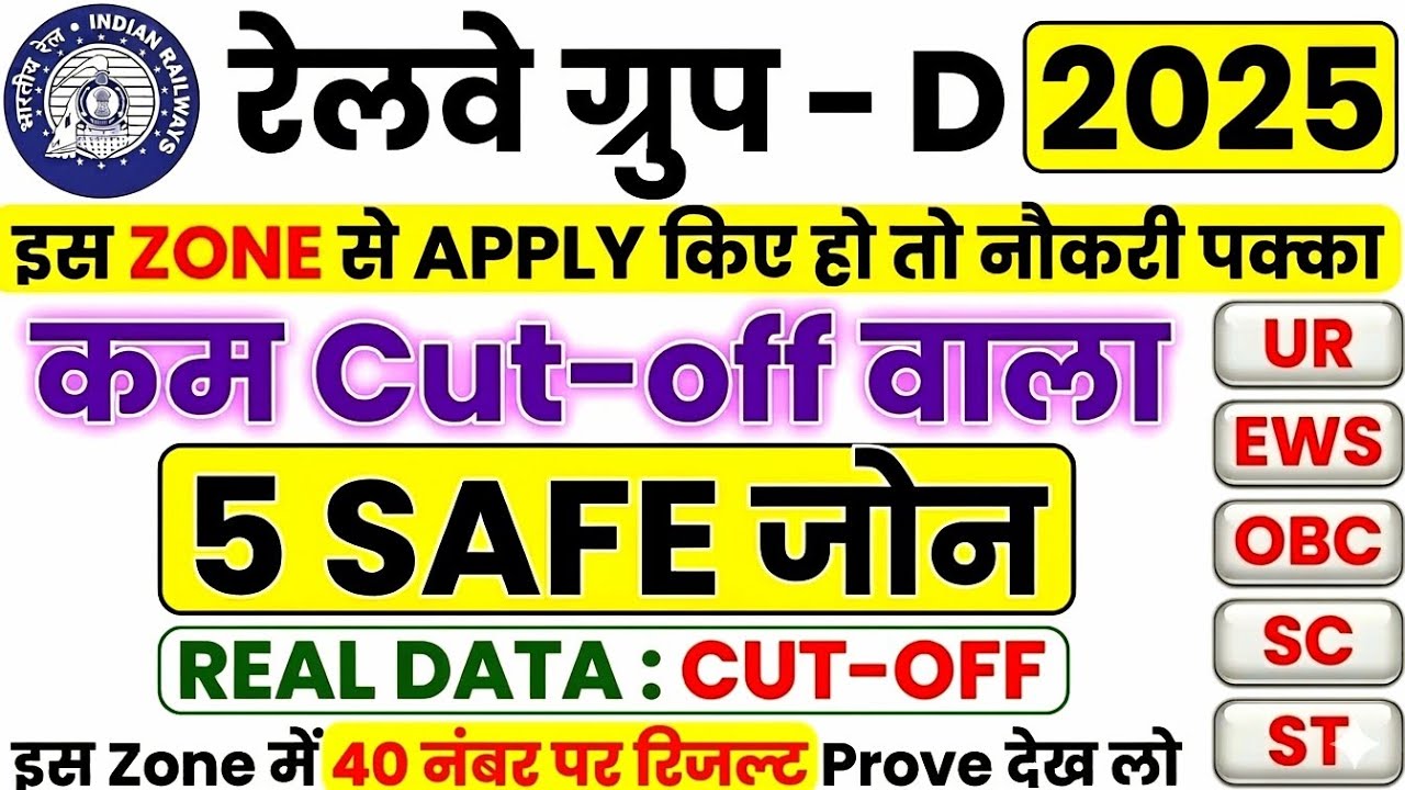 Group D Cut off 2025 | सब बदल गया | Railway Group d cut off 2025 | Group d Expected cut off 