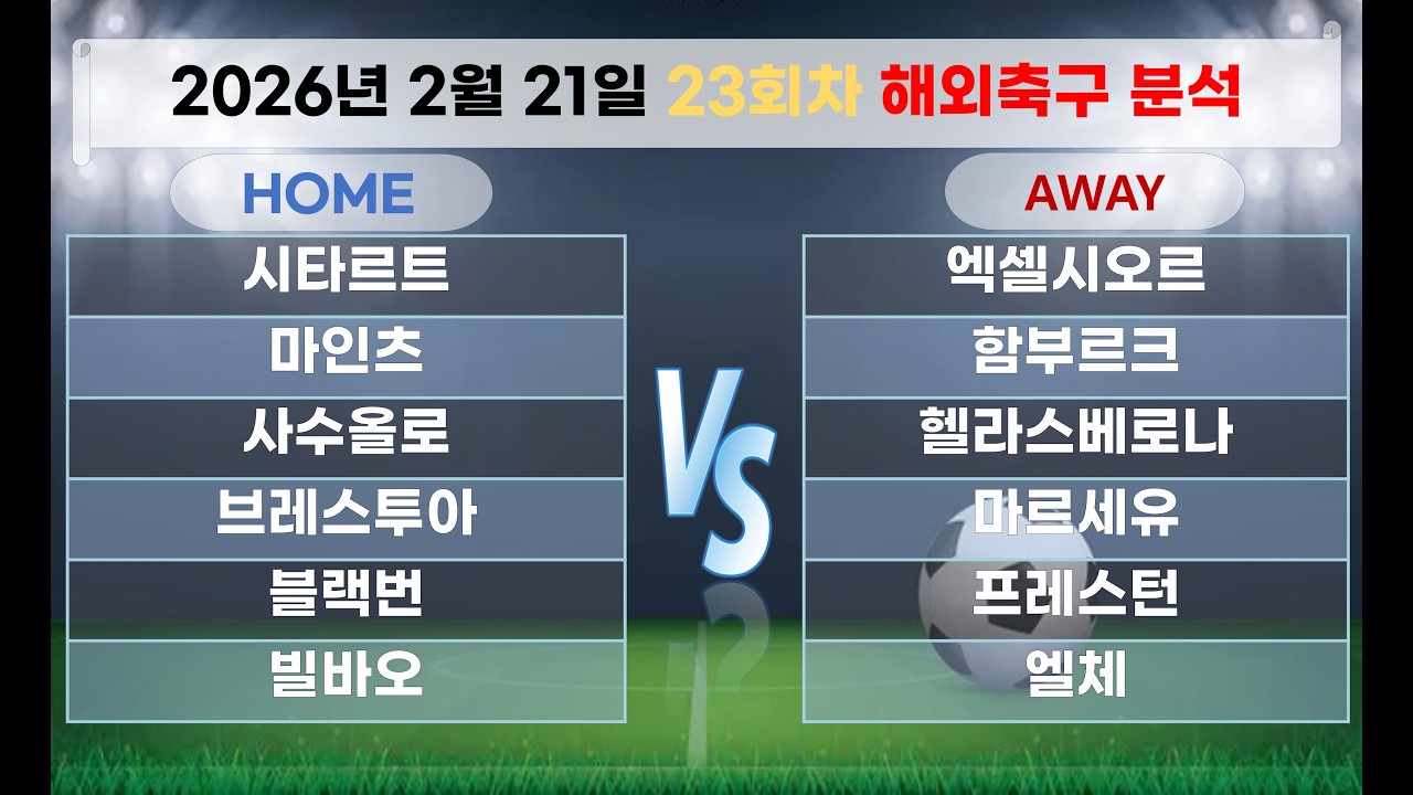 🚀스포츠만물상TV ✍️[해외축구분석][올림픽][토토분석][프리미어리그] 2월21일 EPL K리그 J리그 유로파 라리가 월드컵