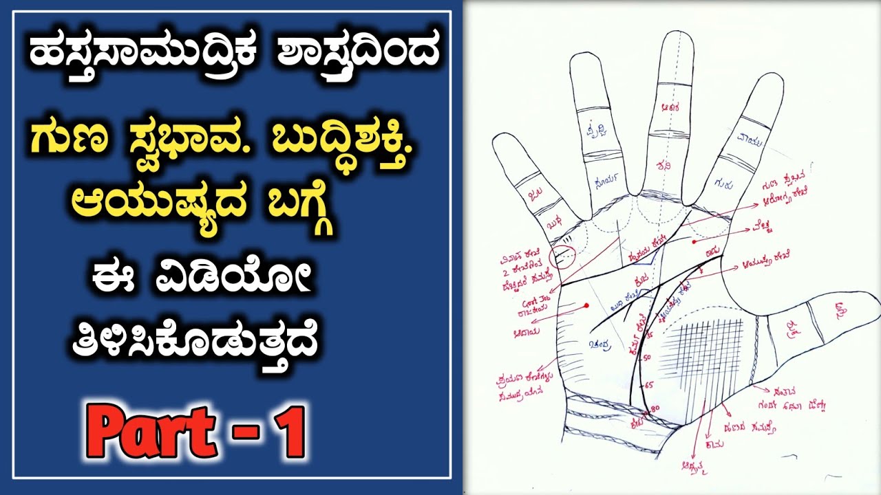 Palmistry in kannada | part-1 | Palmistry reading in kannada @KpAstrologyinkannada