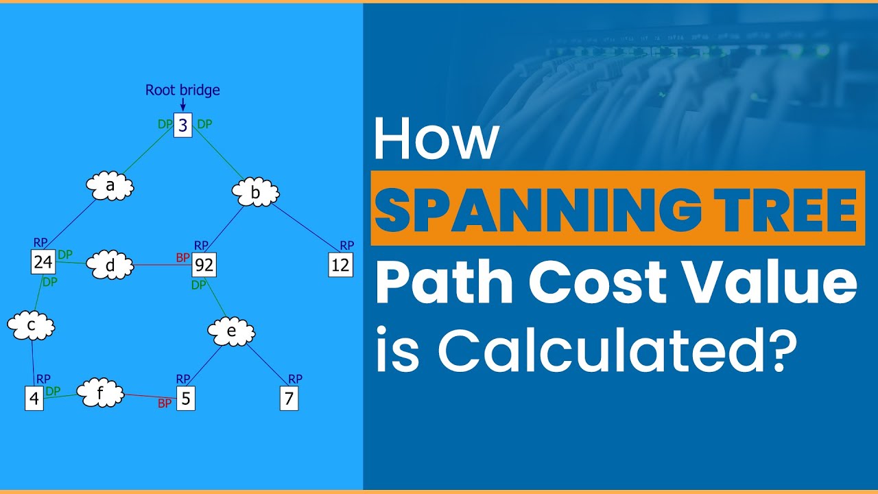 You Won't Believe How Easy Spanning Tree Path Cost Calculation Can Be!