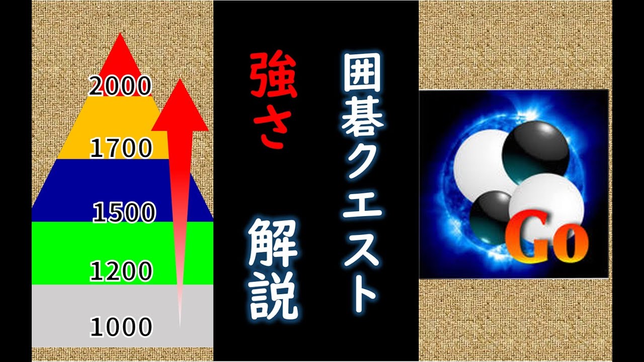 【囲碁クエスト】各レートの強さ解説