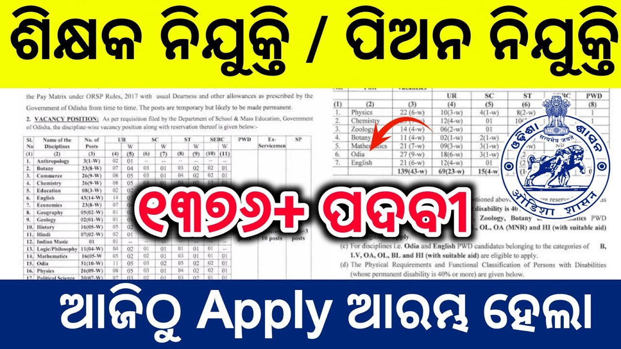 Odisha Govt Jobs 2026 | Ashram School Teacher job Vacancy 2026 , Odisha High School Teacher Peon Job