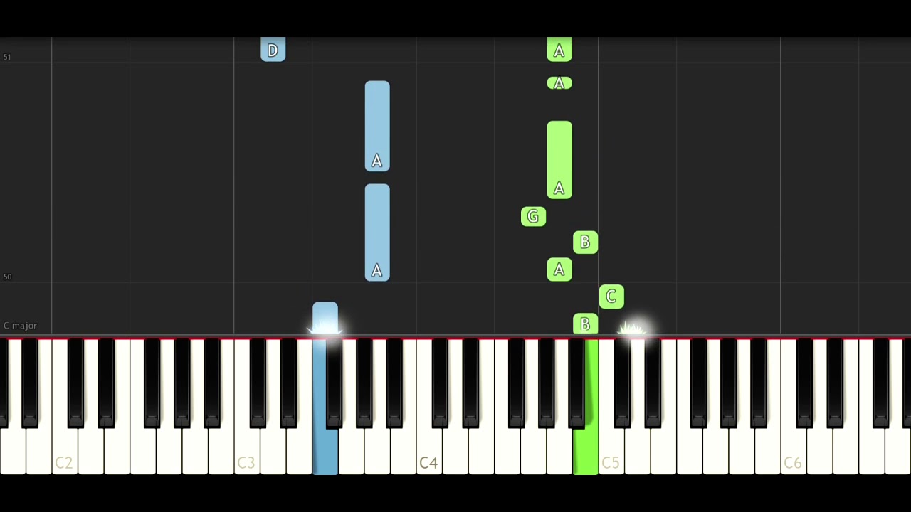 XXXTENTACION , Noah Cyrus - Again (EASY Piano Tutorial)