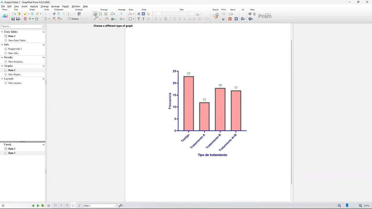Estadística Descriptiva en GraphPad 9