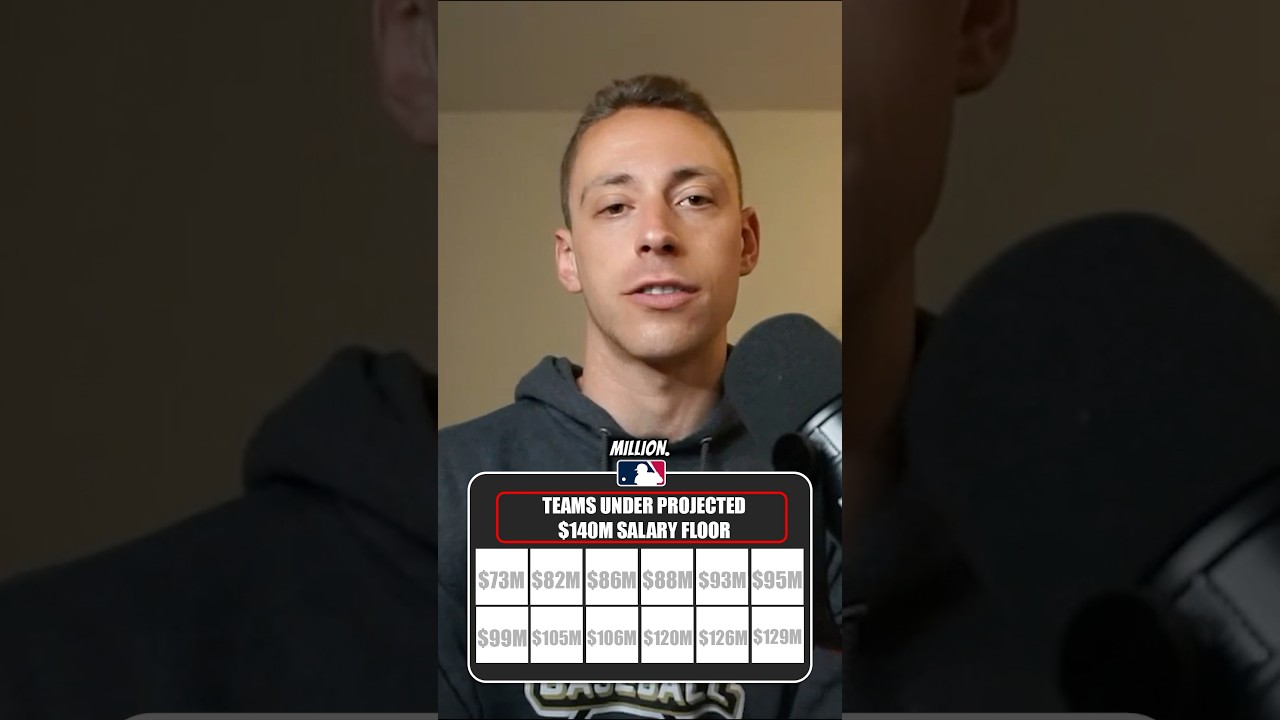 CAN WE GUESS EVERY TEAM WITH PAYROLLS UNDER MLB&rsquo;S FUTURE SALARY FLOOR??