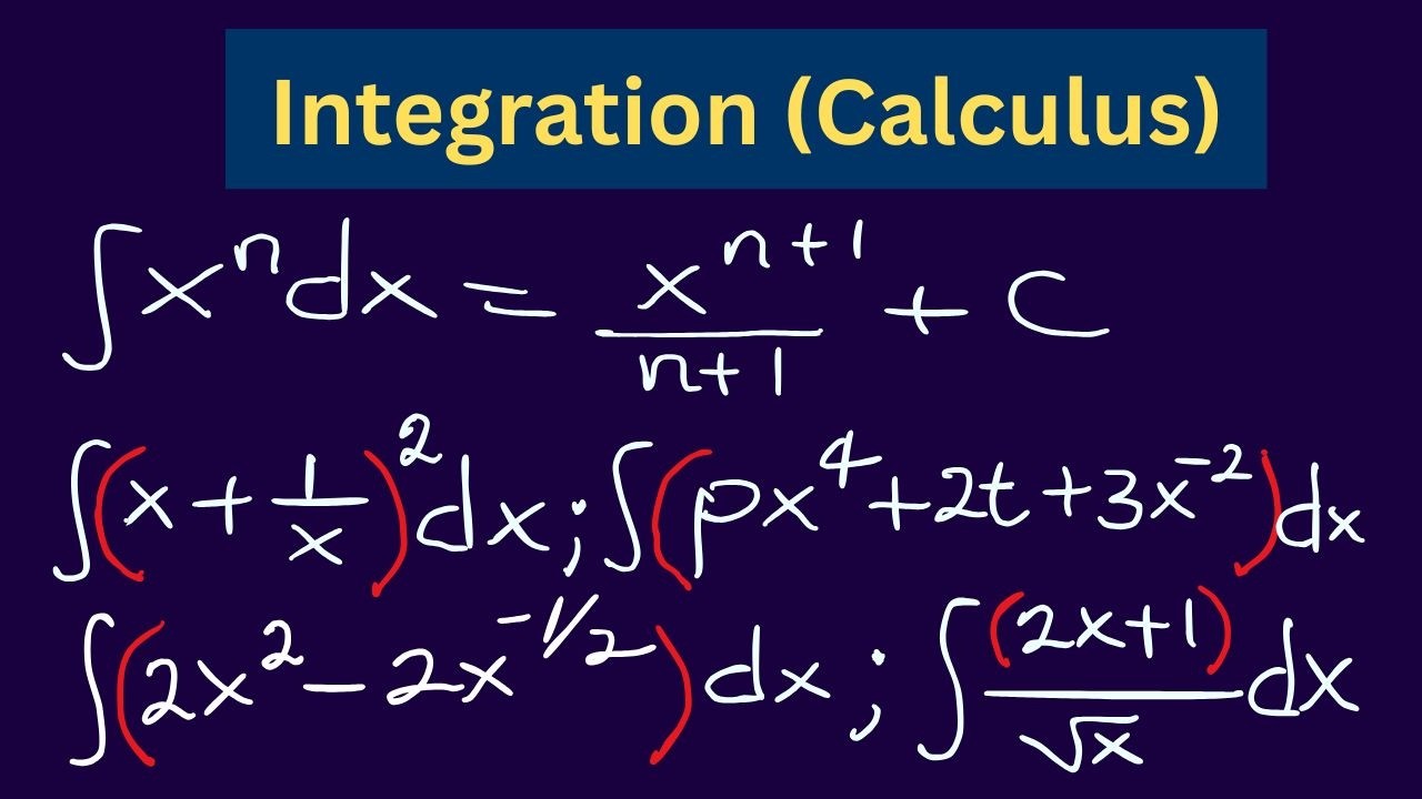 Integration (Calculus) | AS & A Level Mathematics | Step-by-Step Guide