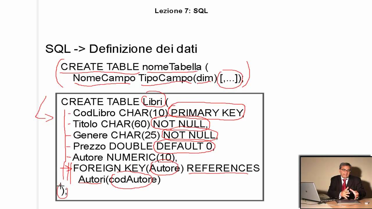 Istruzione Create table - videolezioni basi di dati - 29elode