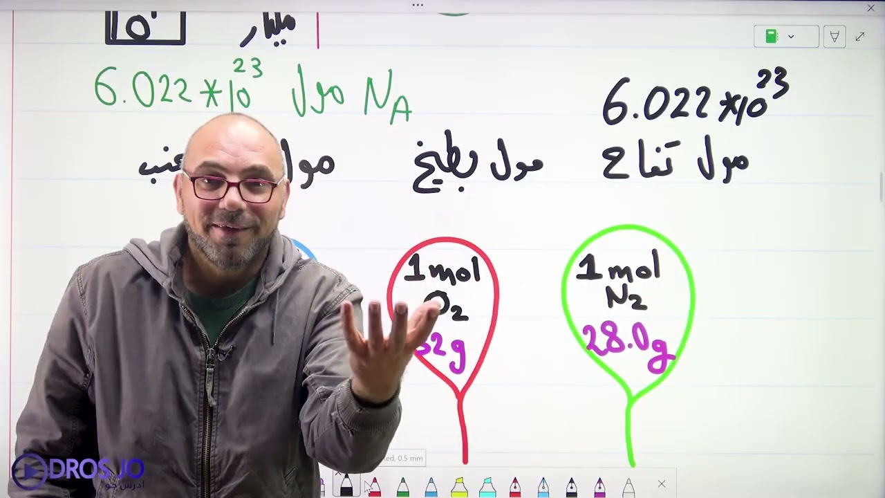 #المول #عاشر #كيمياء