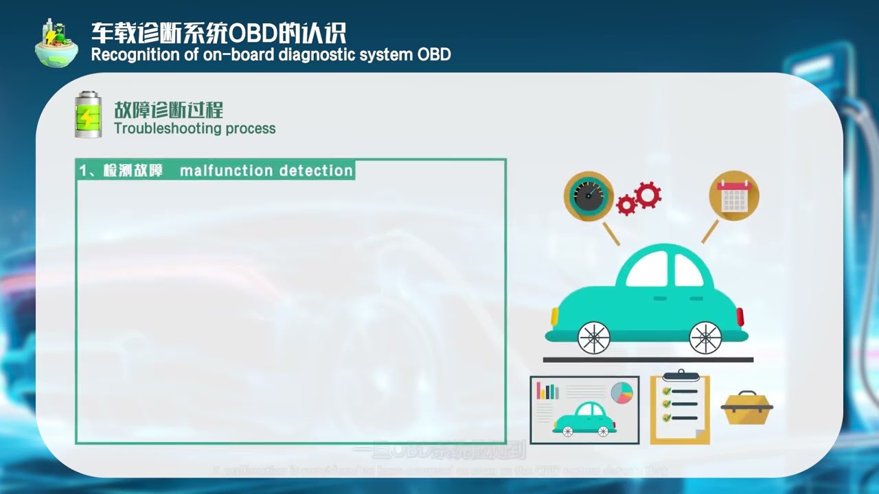 1 2 Understanding of OBD of on board diagnostic system