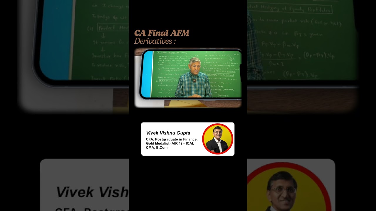 Portfolio Hedging with Futures | CA Final AFM Derivatives Revision