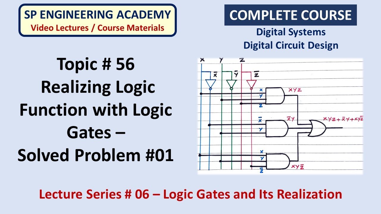 56 Realizing Logic Function with Logic Gates   Solved Problem #01
