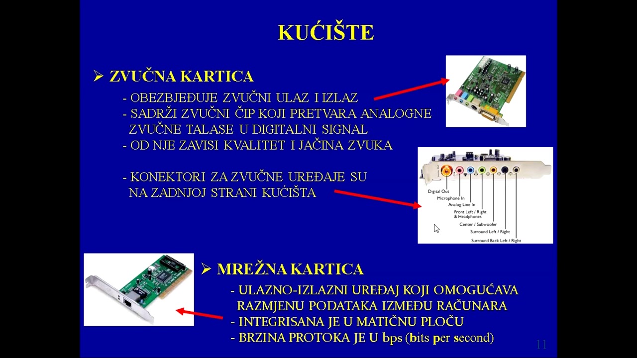 Osnove racunarstva - Računarski hardver