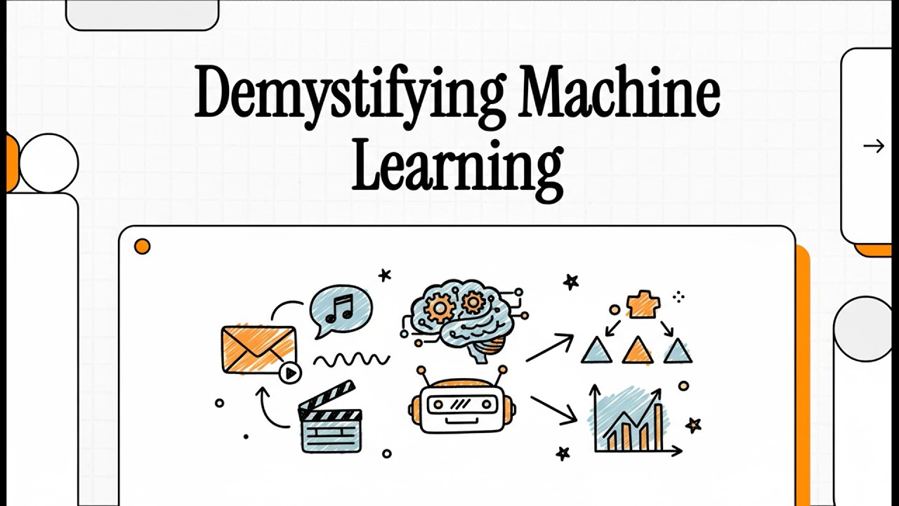 Machine Learning in 6:54 min | Machine learning crash course