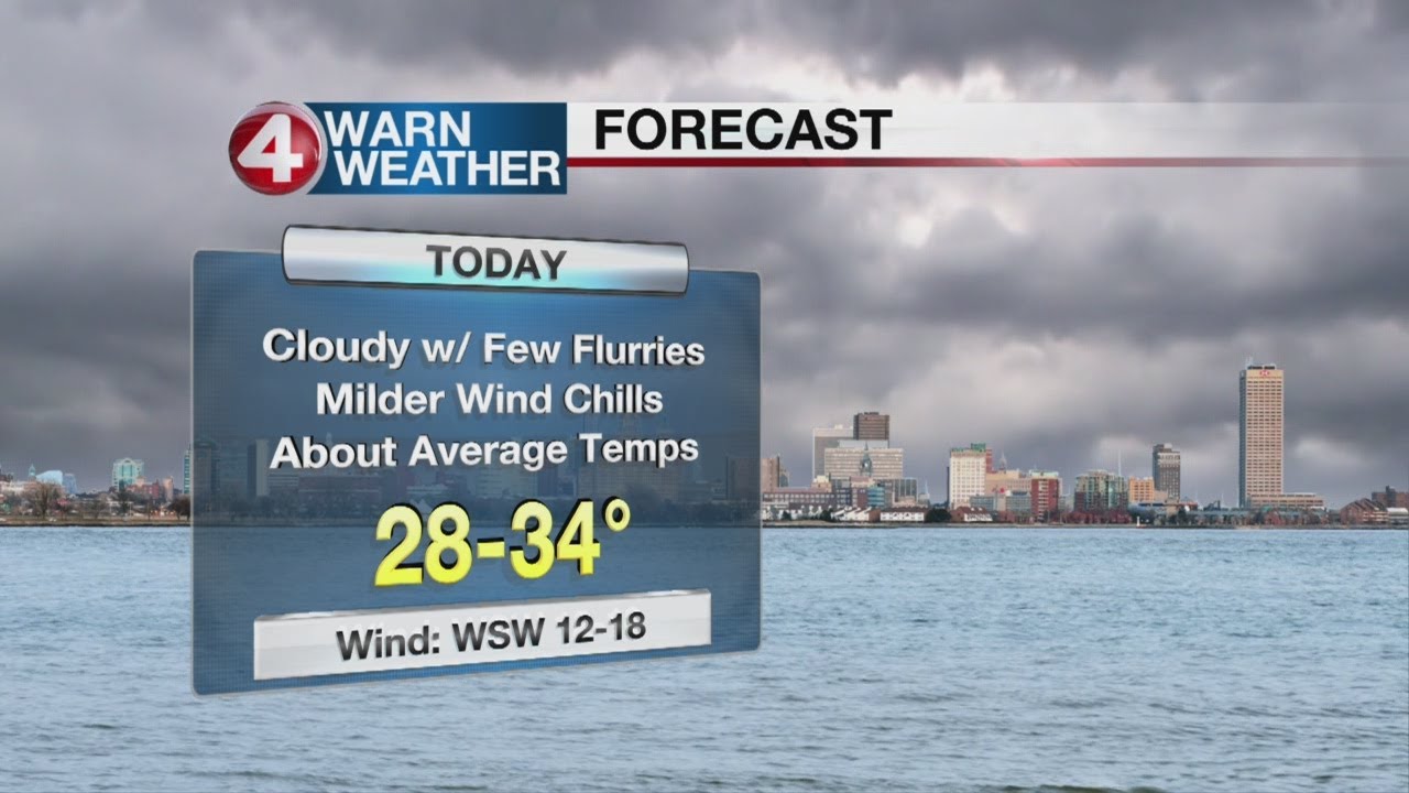 Latest 4 Warn Weather from Todd Santos