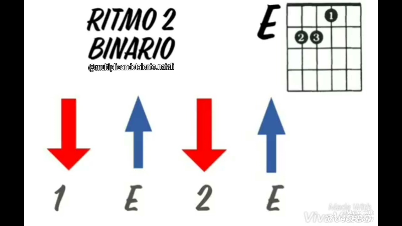 Rasgueos de 2 Tiempos (Ritmo Binario) Principiante