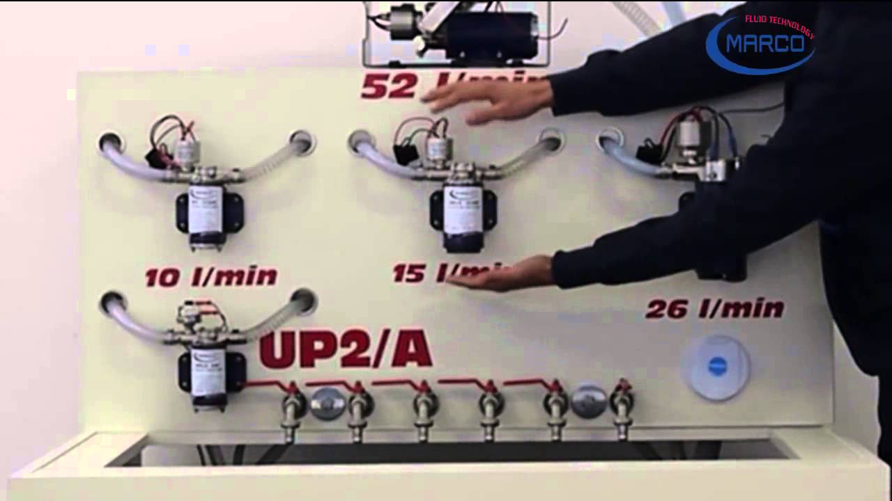MARCO Electronic Pumps