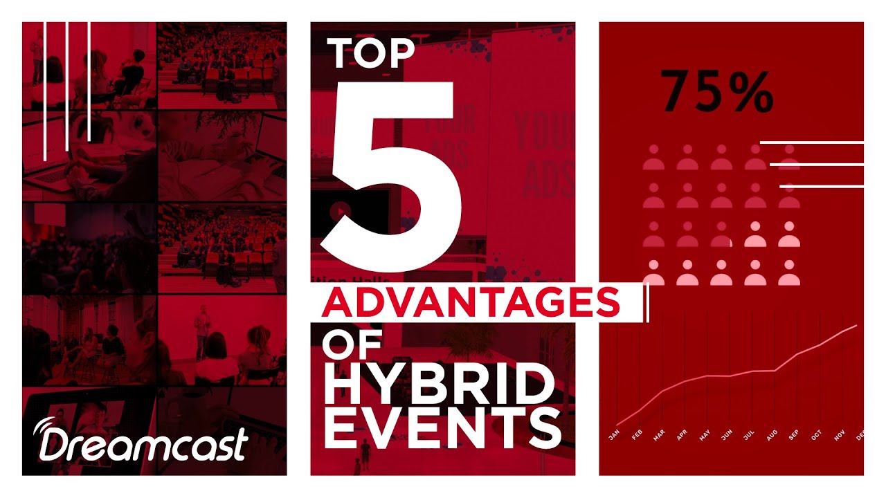 Top 5 Advantages of Hybrid Events