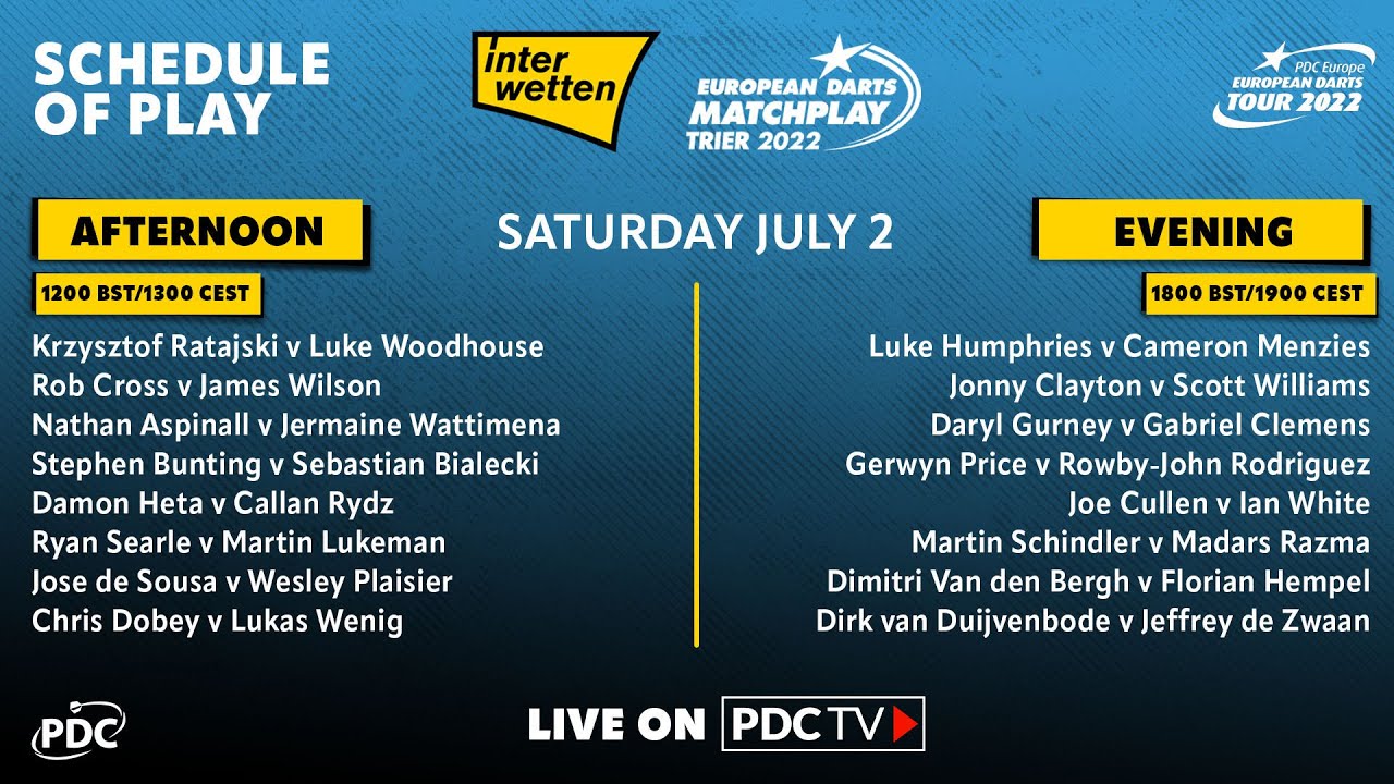 PDC European Darts Matchplay 2022 Round 2 Jose de Sousa vs Wesley Plaisier 2022 07 02 HUN
