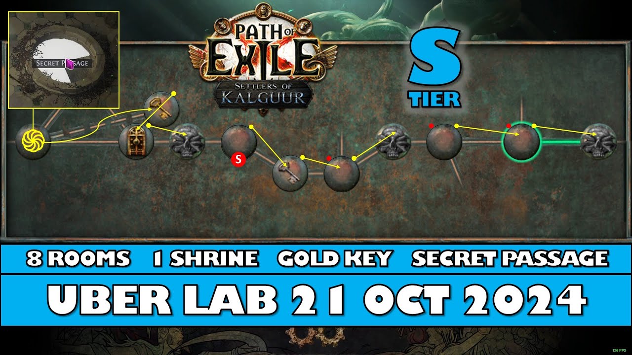 PoE 3.25 - Uber Lab Layout - 21 October 2024