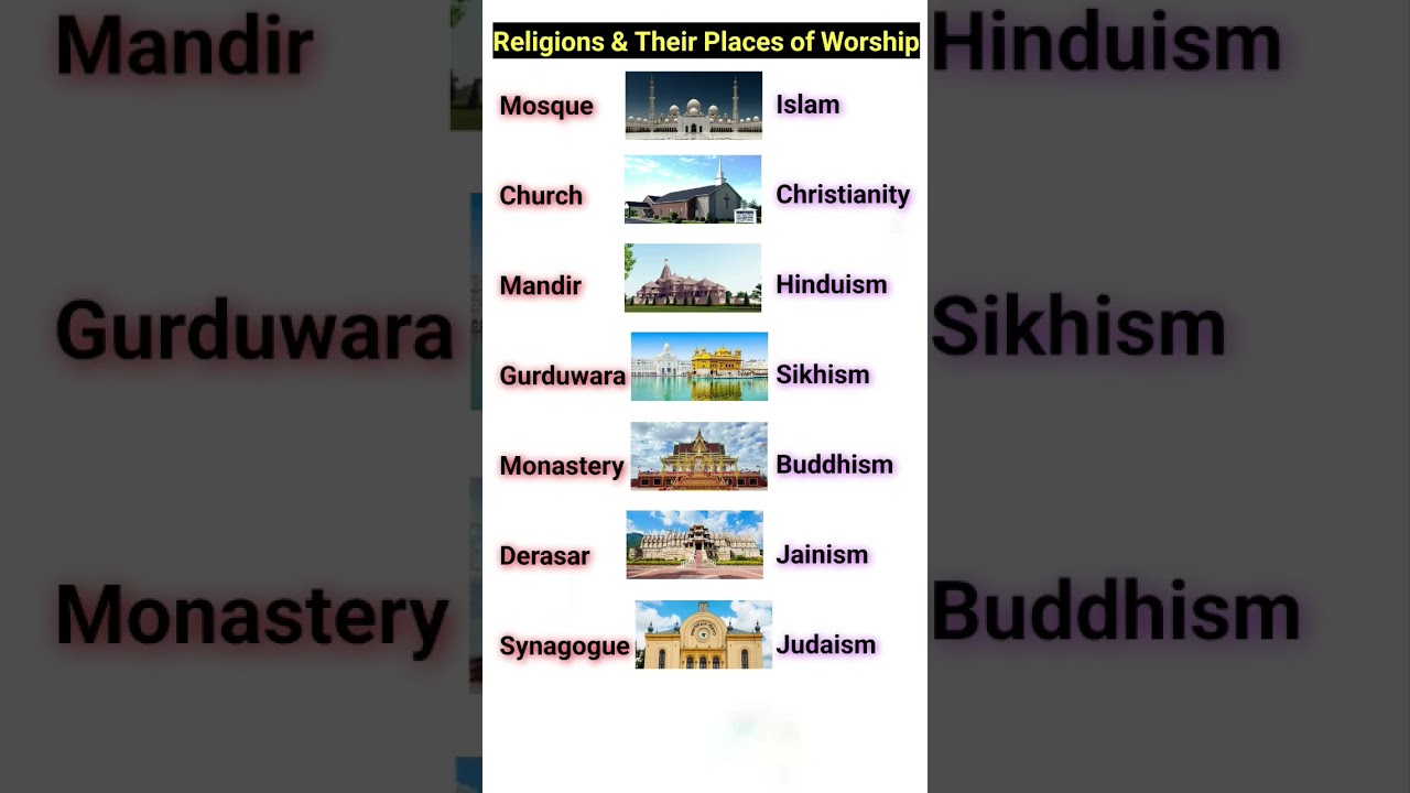 Religions and their places of worship||  Sacred Places Names|| #generalknowledge #gk #quiztime