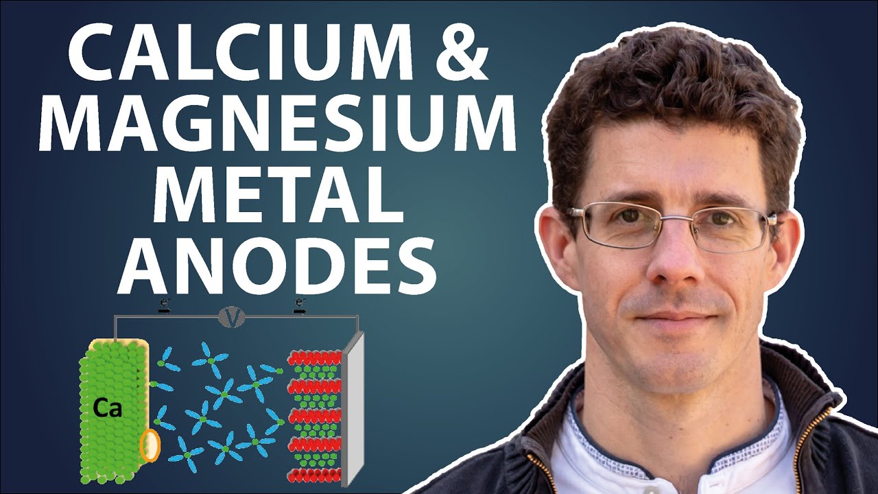 Interfaces & Interphases in Mg and Ca Metal Anode Batteries - Prof. Alexandre Ponrouch (ICMAB)