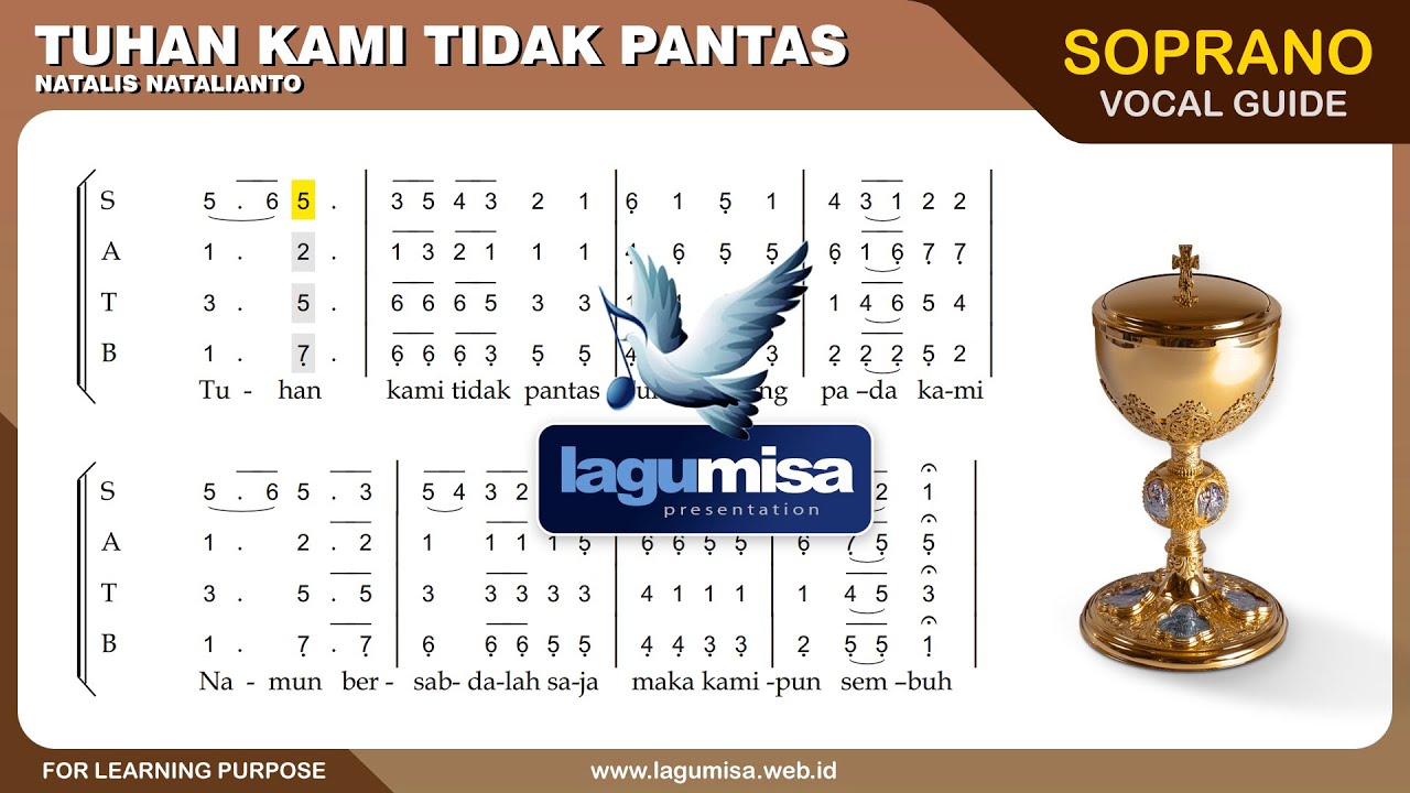 Tuhan Kami Tidak Pantas (Natalis Natalianto) - Panduan SOPRANO