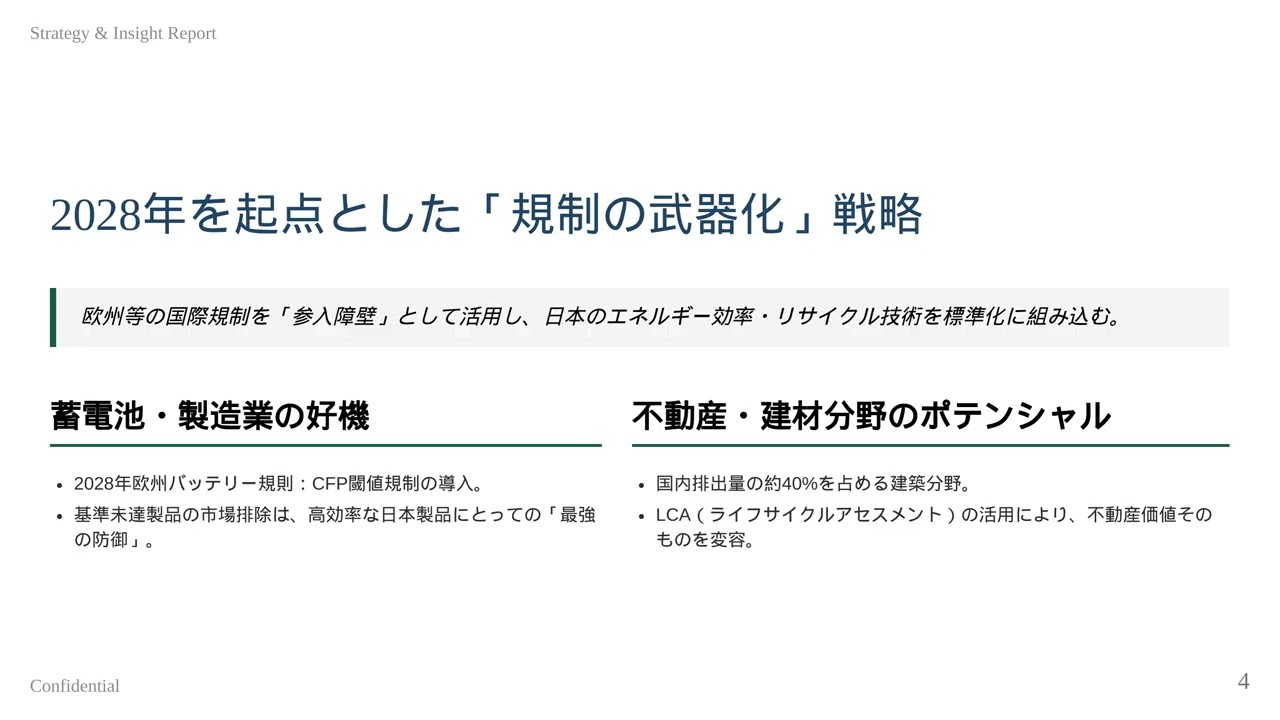 脱炭素を「利益」に変える！CFPを経営の武器にする次世代GX戦略