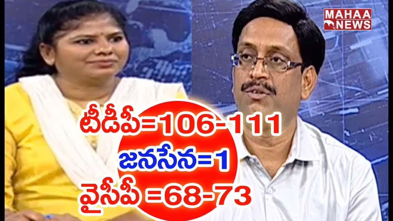Elite Founder Dr. Suresh Reveals District Wise Survey In AP | 2019 Elections Exit Polls | MAHAA NEWS