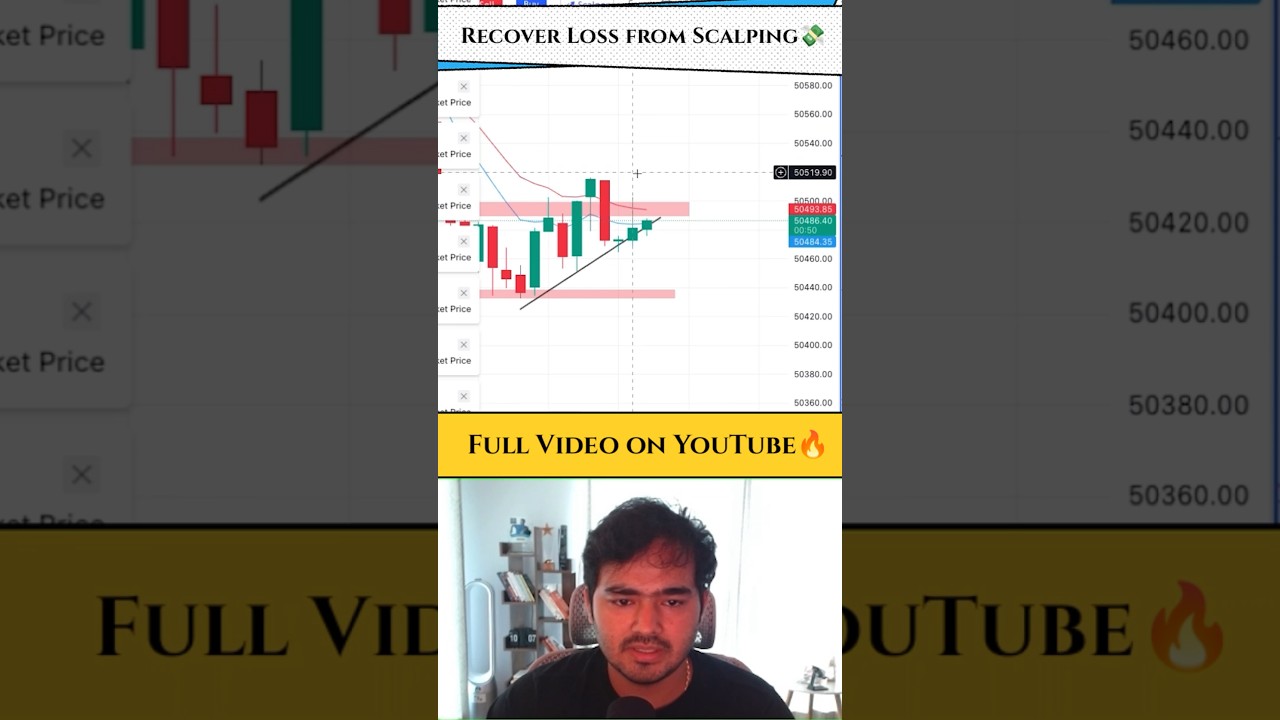 From loss to big profit 🤑🤑 #banknifty #scalping