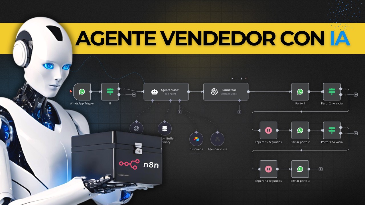 💰 Agente de IA Vendedor: La Pieza Clave para Escalar tu negocio