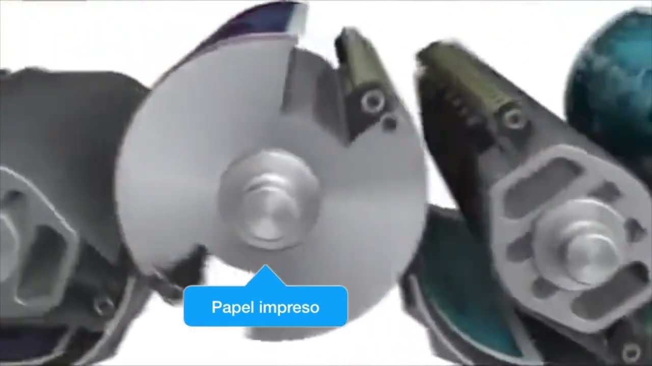 Proceso de impresión Offset