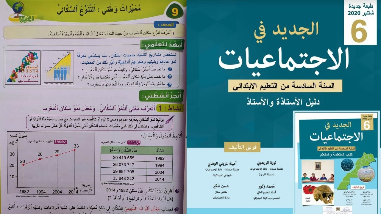 الجديد في الاجتماعيات المستوى السادس ص 95. مميزات وطني التنوع السكاني