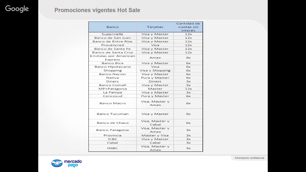 Seminario Online