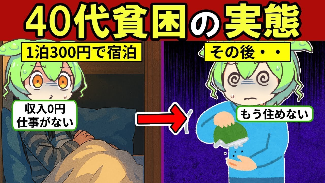 1泊300円の超格安ホテルに住む40代の貧困層の実態…日本では約2000万人が貧困状態…40代で収入がゼロ…【ずんだもん｜貯金｜年収｜就職｜転職】