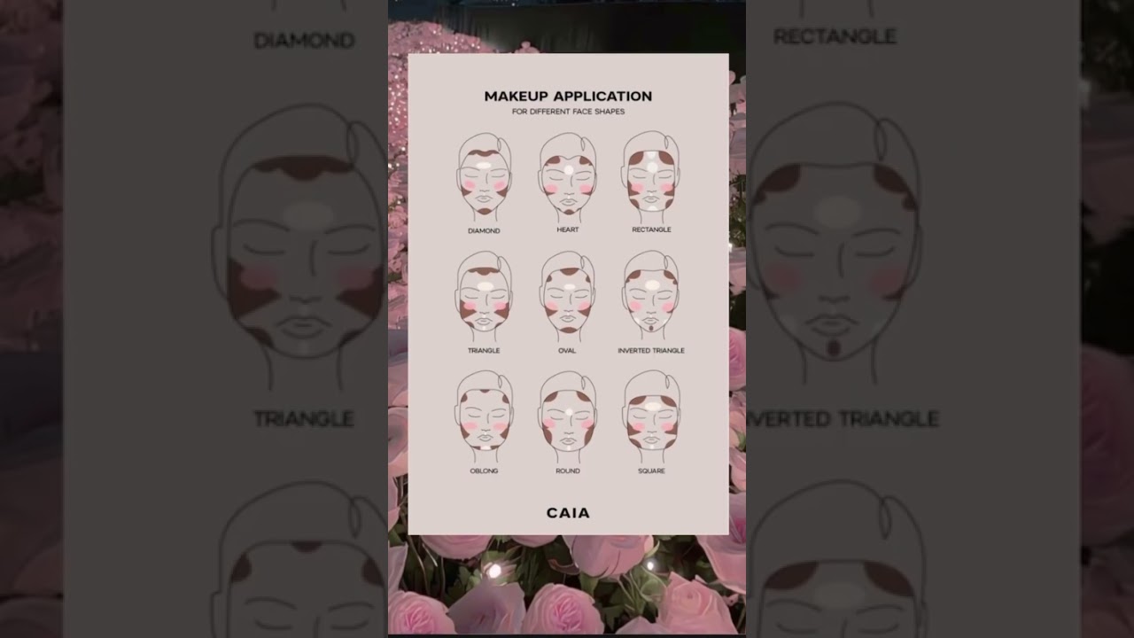 Beauty Hacks! X #aesthetic #glowuptipsforgirls #tips #pinterest #girlytips #healthy