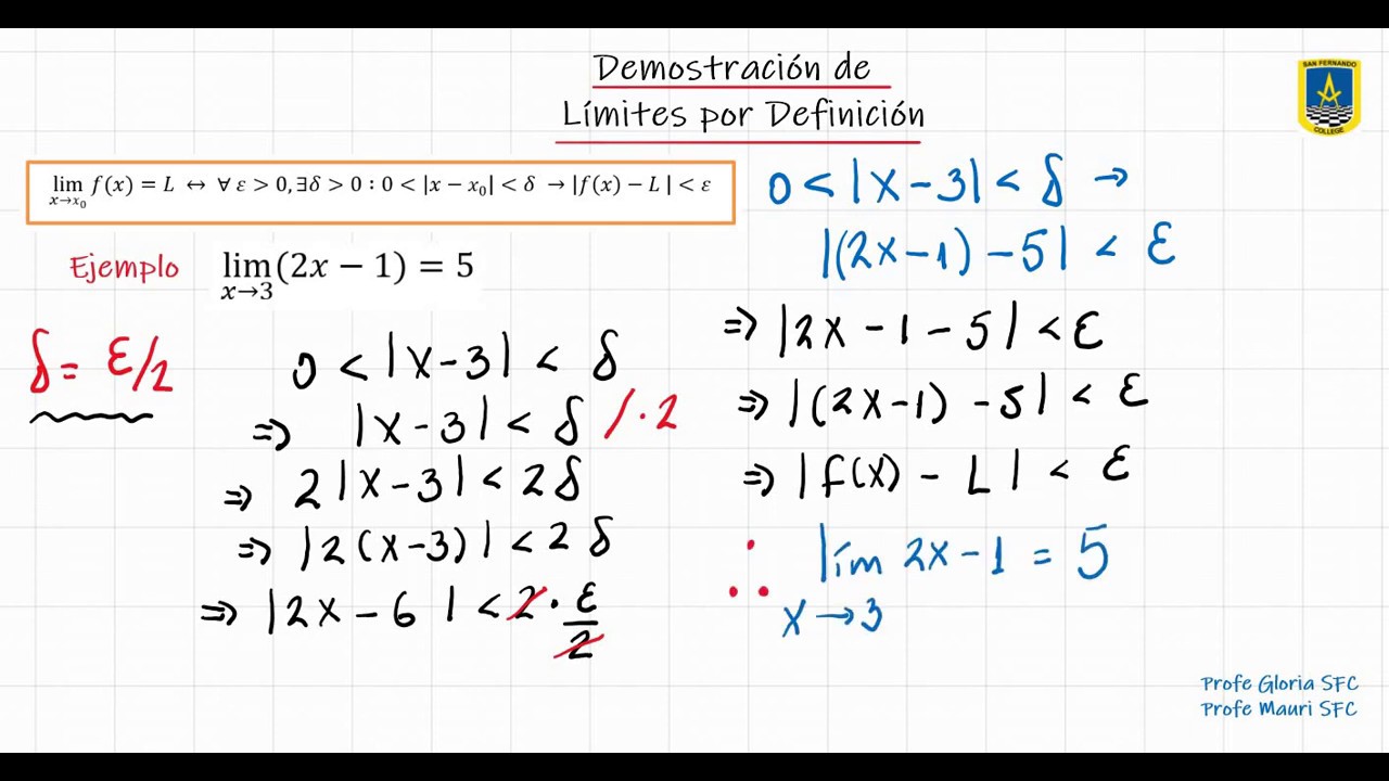 Demostración de Límites por Definición - Función Lineal