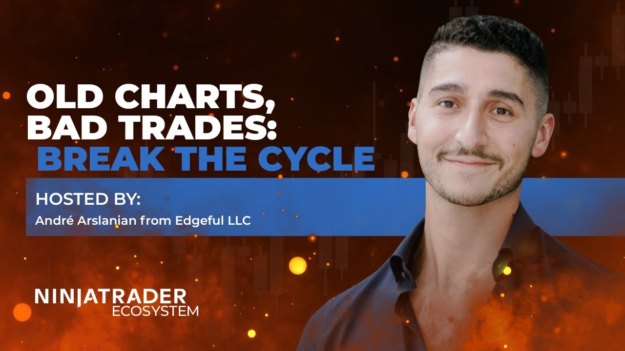 Edgeful | Old charts, bad trades: Break the cycle
