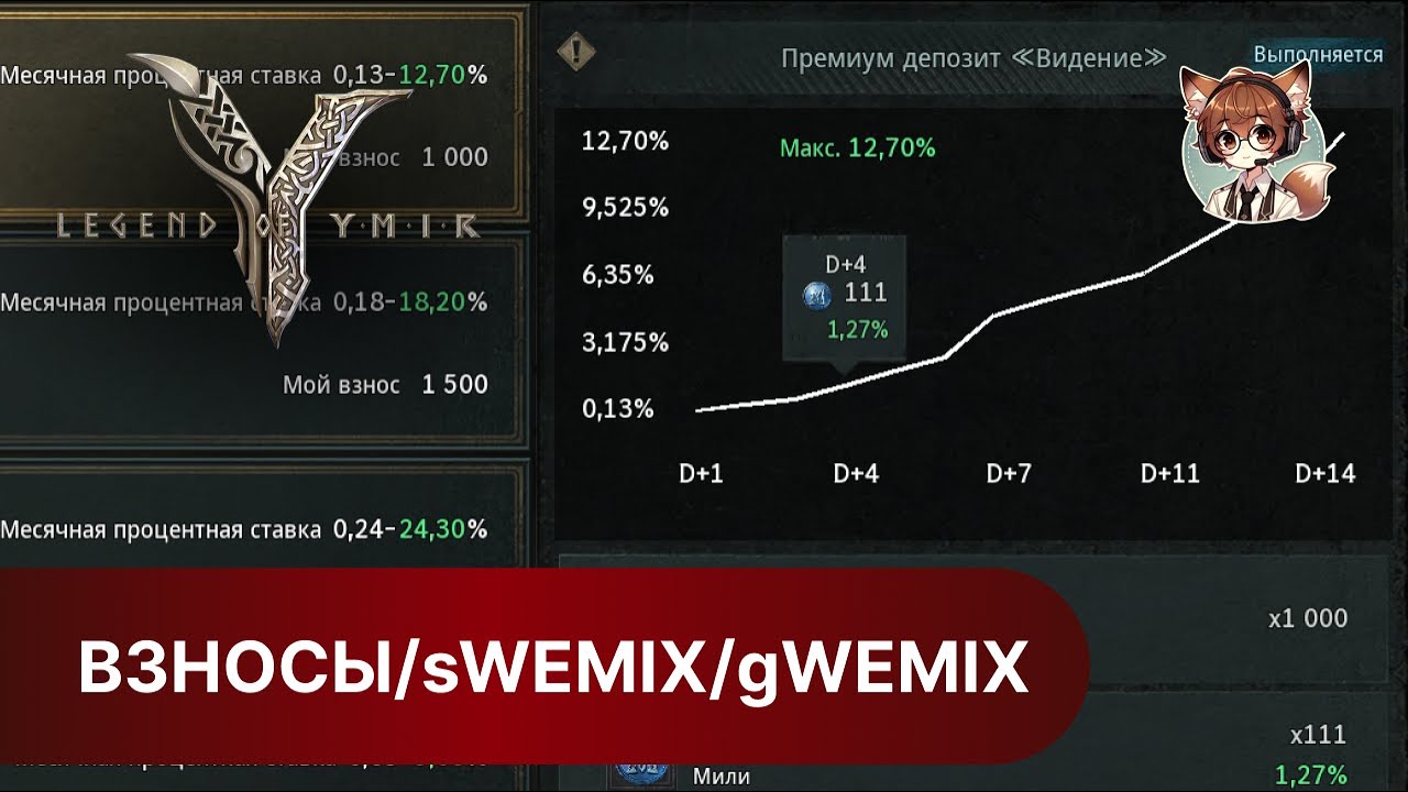 Вкладка ВЗНОСЫ в Legend of Ymir? Swemix? Gwemix? Монетка Иггдрасиля? Откуда брать и зачем? Мили?