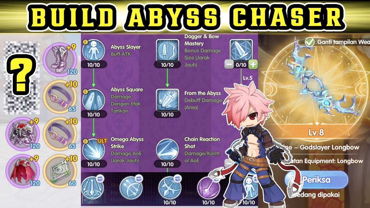 ROX - ABYSS CHASER BUILD LENGKAP ANIMASI SKILL KEREN TAPI YTTA