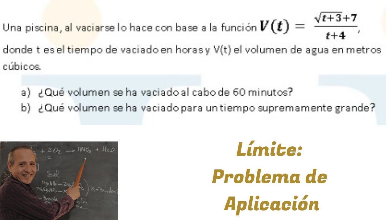 Límites Problema de Aplicación
