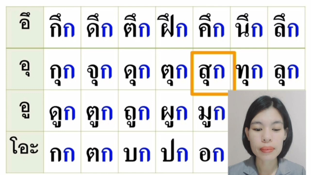 Combination of letters EP2