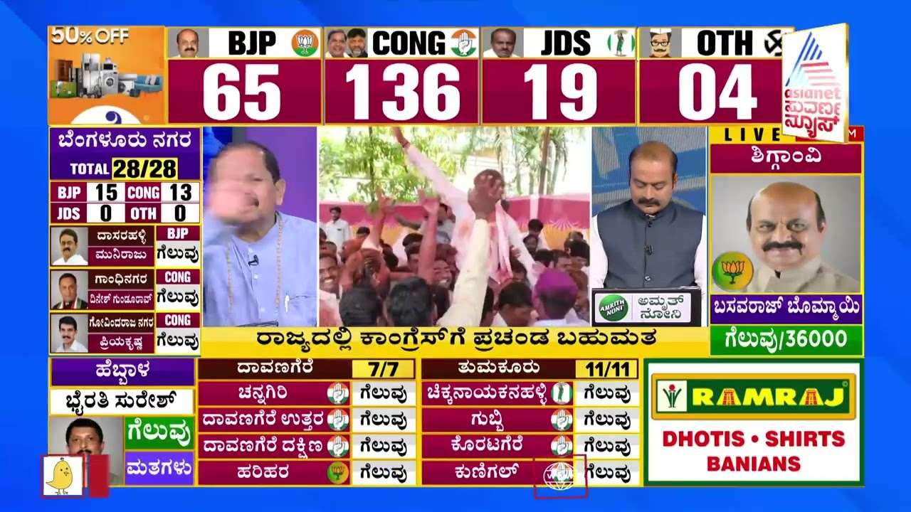 ಕಾಂಗ್ರೆಸ್'ಗೆ ಮೆಜಾರಿಟಿ, Suvarna News ಜೊತೆ MB Patil ಮಾತು | Karnataka Election Results 2023