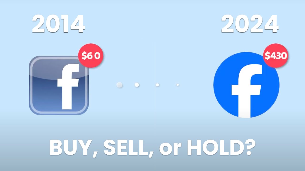 I made a FULL 3-statement  analysis on Facebook - META Stock Analysis
